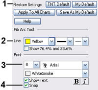 Fib Arc Tool