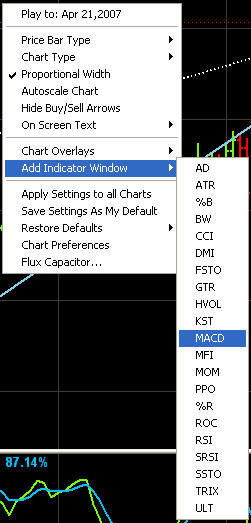 Chart Right-Click Menu